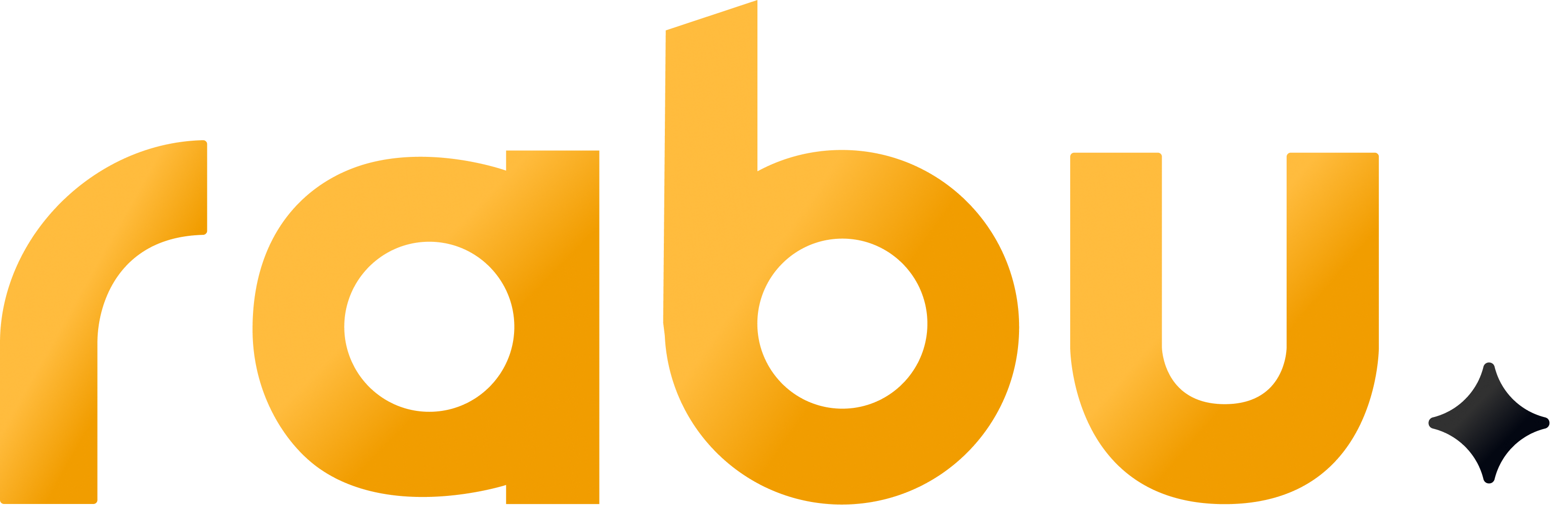 blog.rabu.me Logo